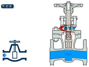 閘閥原理(li)圖